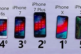Image result for iPhone XS versus iPhone 7 Plus