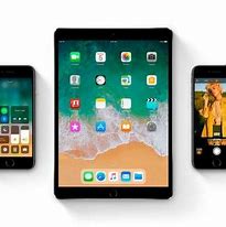 Image result for iOS 1:1 iPad