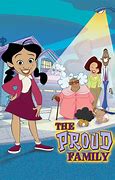 Image result for Disney Channel Games Proud Family
