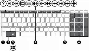 Image result for HP Keyboard Buttons