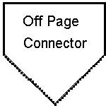 Image result for How to Change Page Border in Word