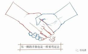 Image result for Deep Fushion 画 握手