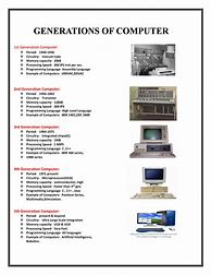 Image result for 1st Generation Examples