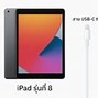 Image result for The Inside On a iPad Gen 8