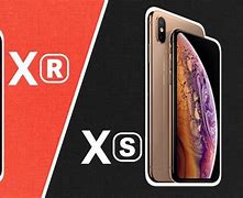 Image result for iPhone XS vs XR Screen Size