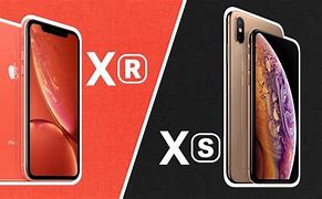 Image result for How Tall Is an iPhone XR