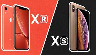 Image result for Messuments of a iPhone XR in Inches