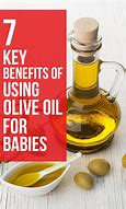 Image result for Olive Oil Allergy