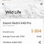 Image result for Xiaomi K40 Redmi Pro