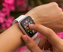 Image result for Apple Watch On Arm