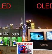 Image result for Q-LED or LED