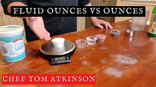 Image result for How Much Is 1 Fluid Ounce