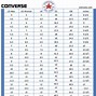 Image result for Shoe to Boot Size Conversion Chart