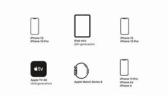 Image result for iPhone 4 Icons