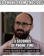 Image result for Apple Phone Time