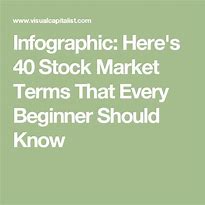 Image result for Stock Market Terms