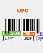 Image result for Universal Pricing Code