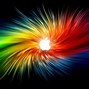 Image result for Aestheyic Apple iPad Wallpaper