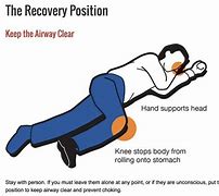 Image result for Dr ABC Recovery Position