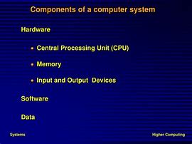 Image result for Components of a iMac Desktop