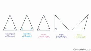 Image result for 4 5 6 Triangle