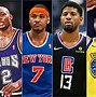 Image result for Top 5 Players in the NBA Today