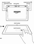 Image result for Kindle Buttons Diagram