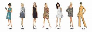 Image result for Fashion Evolution Timeline