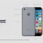Image result for iPhone 7 Mini Version