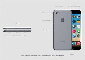 Image result for Where Is the iPhone 7 Serial Number