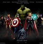 Image result for Avengers Logo HD