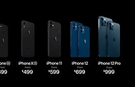 Image result for How Much Does a iPhone 12 Cost Jmd