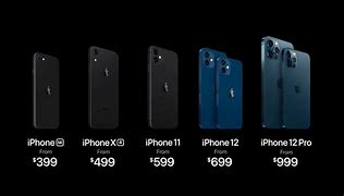 Image result for How Much Is the New iPhone 12