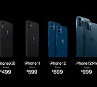 Image result for iPhone 12 How Much Does It Cost