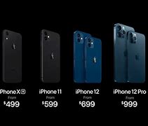 Image result for How Much Money Is the iPhone 12