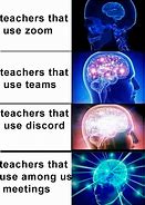 Image result for Big Brain Time Meme