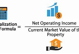 Image result for Formula for Market Capitalization