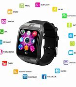 Image result for Cell Phone Watches