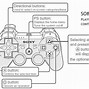 Image result for PS4 Level Up Remote