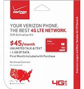 Image result for Verizon Account Number How Many Digits