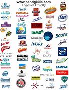 Image result for Consumer Products Logo