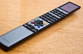 Image result for Tx750mmx6000 Aspect Button On Remote