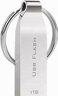 Image result for USB Flash Drive 1000GB