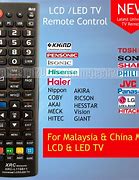 Image result for Panasonic TV Remotes Replacement