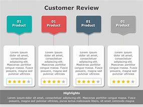 Image result for Review Template for Website