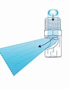 Image result for Fan Nozzle Spray Pattern
