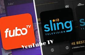 Image result for YouTube TV Try It Free