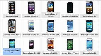 Image result for All the Samsung Phones