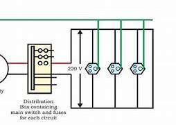 Image result for Domestic Electric Circuit