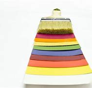 Image result for Beige Paint Samples